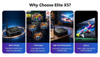 Elite X5 Smart Tv Streaming Box| Entertainment Hub